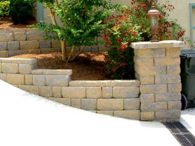Accurate Sloped Area
